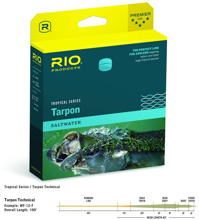 RIO Tarpon - Technical